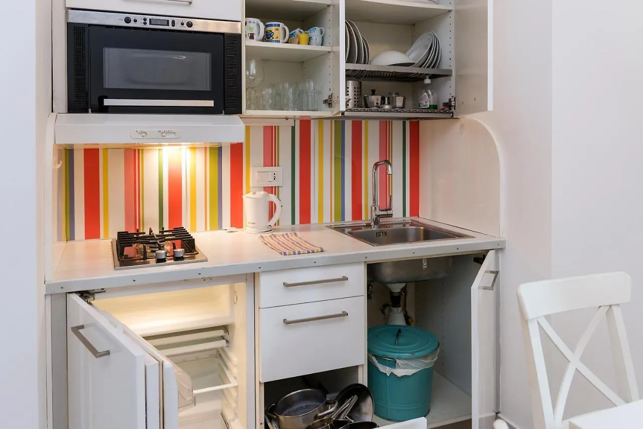 Loft Mediterraneo Daire Napoli 0*,  İtalya